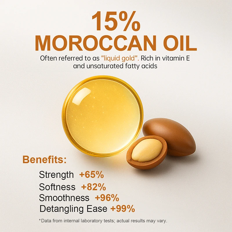 PURC Morocco Argan Oil Shampoo - Keratin Treatment Set ulasan dan harga