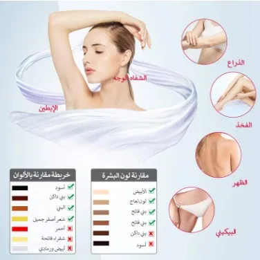 MLAY Factory T4 IPL Hair Porta - Hair Care Japanese ulasan dan harga