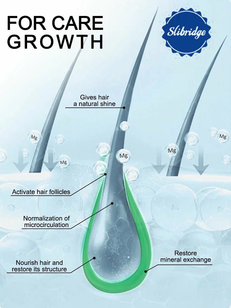 New formula for 2026, say good - Hair Care For Hair Fall ulasan dan harga